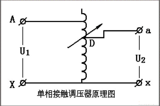 220v调压器的工作原理（附原理图）